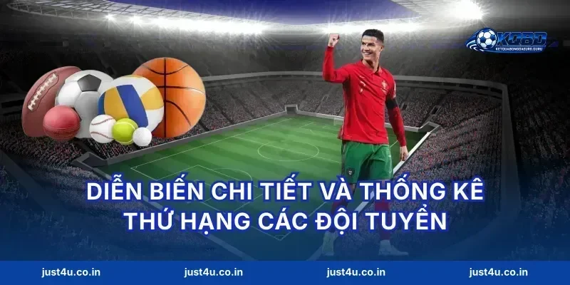 Diễn biến chi tiết và thống kê thứ hạng các đội tuyển
