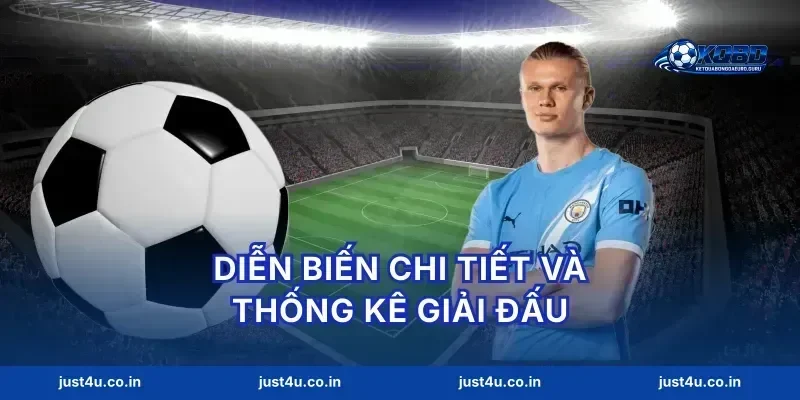 Diễn biến chi tiết và thống kê giải đấu