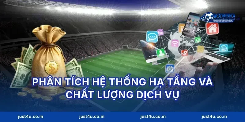 Phân tích hệ thống hạ tầng và chất lượng dịch vụ