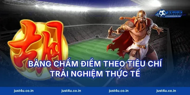 Bảng chấm điểm theo tiêu chí trải nghiệm thực tế