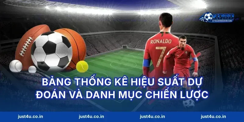 Bảng thống kê hiệu suất dự đoán và danh mục chiến lược