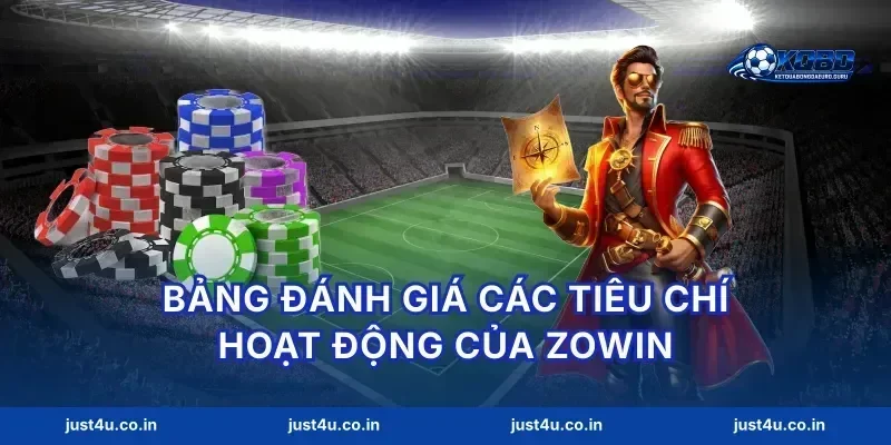 Bảng đánh giá các tiêu chí hoạt động của zowin